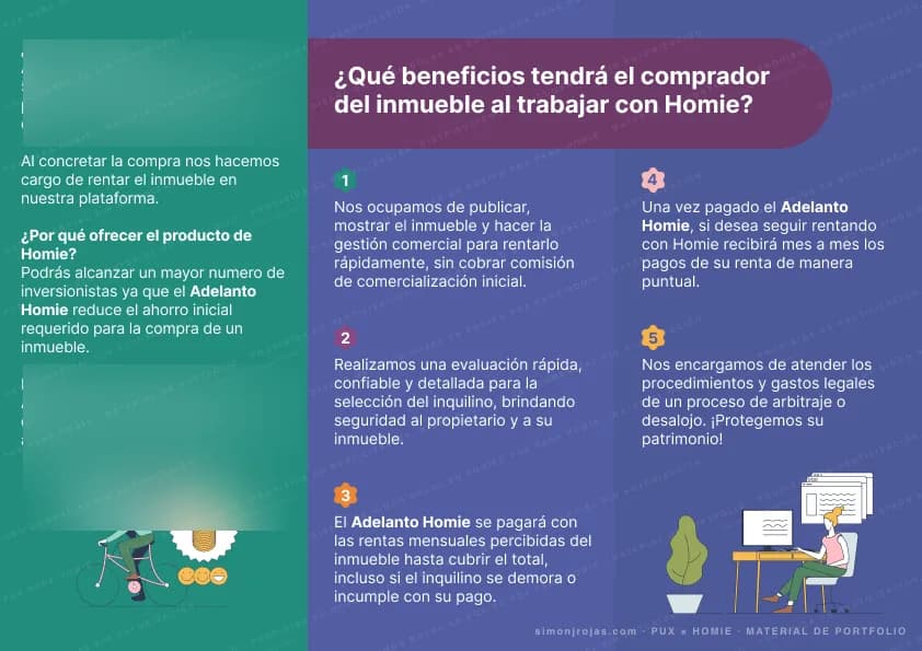 Parte interior del tríptico comercial de Homie con beneficios del Adelanto Homie para el comprador del inmueble.