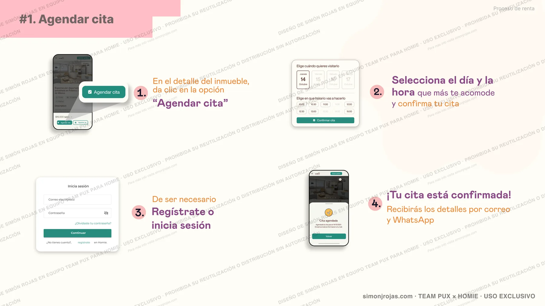 Slide del paso 1: agendar una cita desde el detalle del inmueble