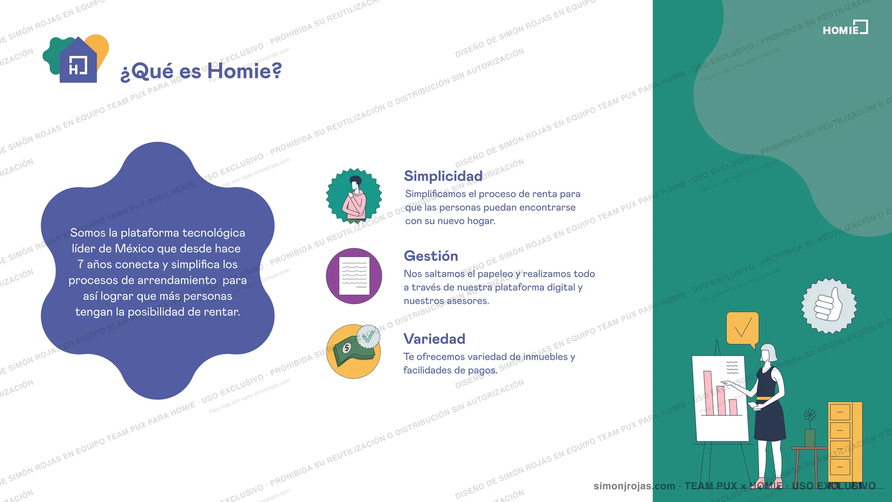 Slide explicativa sobre qué es Homie y su propuesta de valor